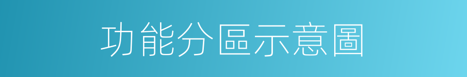 功能分區示意圖的同義詞