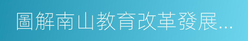 圖解南山教育改革發展成就的同義詞