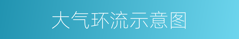 大气环流示意图的同义词