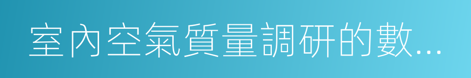 室內空氣質量調研的數據分析報告的同義詞