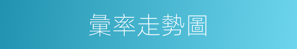 彙率走勢圖的同義詞