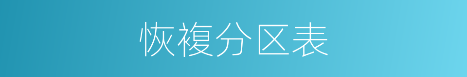恢複分区表的同义词
