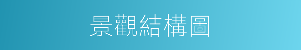 景觀結構圖的同義詞