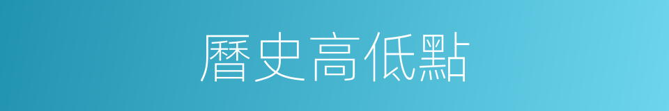 曆史高低點的同義詞