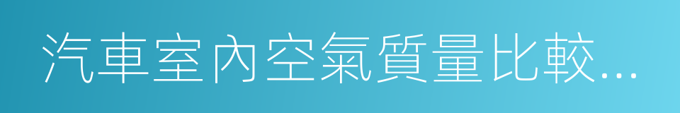 汽車室內空氣質量比較試驗報告的同義詞