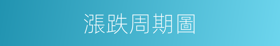 漲跌周期圖的同義詞