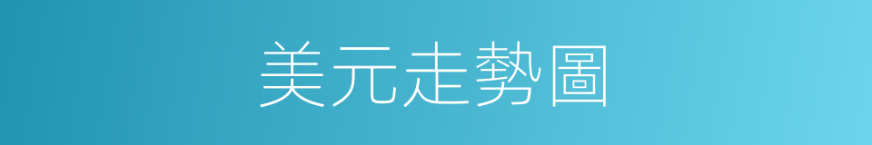 美元走勢圖的同義詞