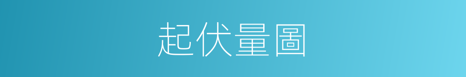 起伏量圖的同義詞