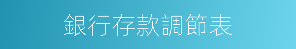 銀行存款調節表的同義詞