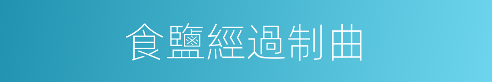 食鹽經過制曲的同義詞