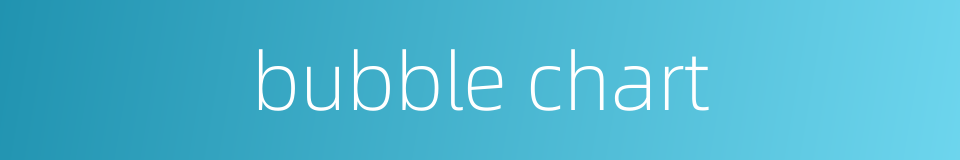 bubble chart的同义词