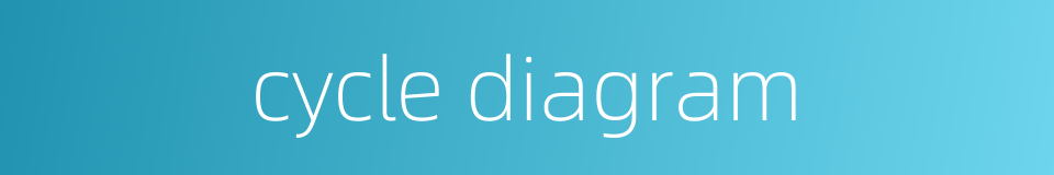 cycle diagram的同义词