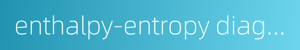 enthalpy-entropy diagram的同义词