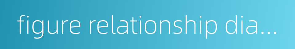 figure relationship diagram的同义词