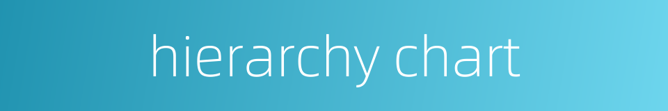 hierarchy chart的同义词