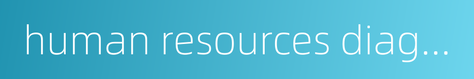 human resources diagnosis的同义词