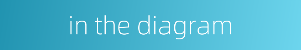 in the diagram的同义词