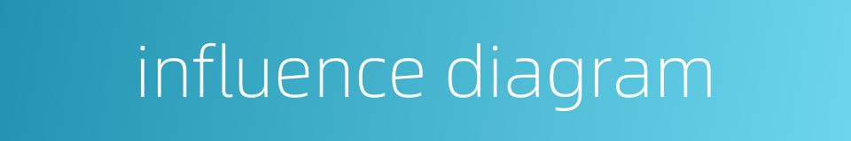 influence diagram的同义词