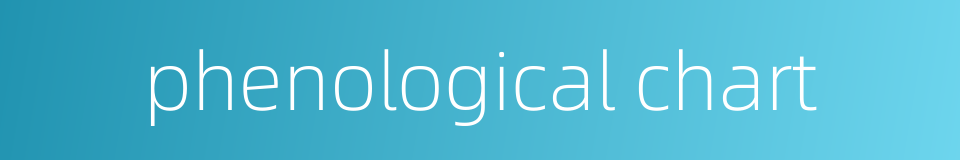 phenological chart的同义词