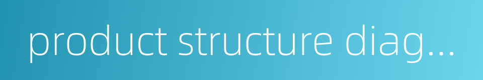 product structure diagram的同义词