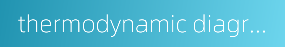 thermodynamic diagram的同义词